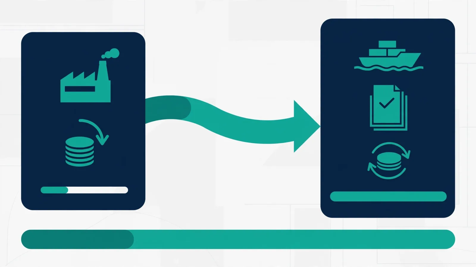 TT payment stages diagram