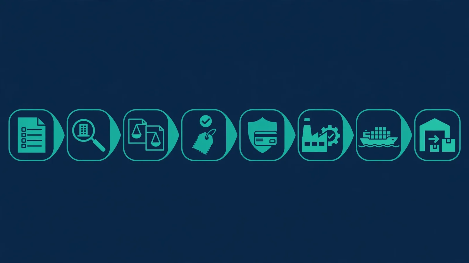 Import documents, container shipping and customs clearance steps for goods from Bangladesh