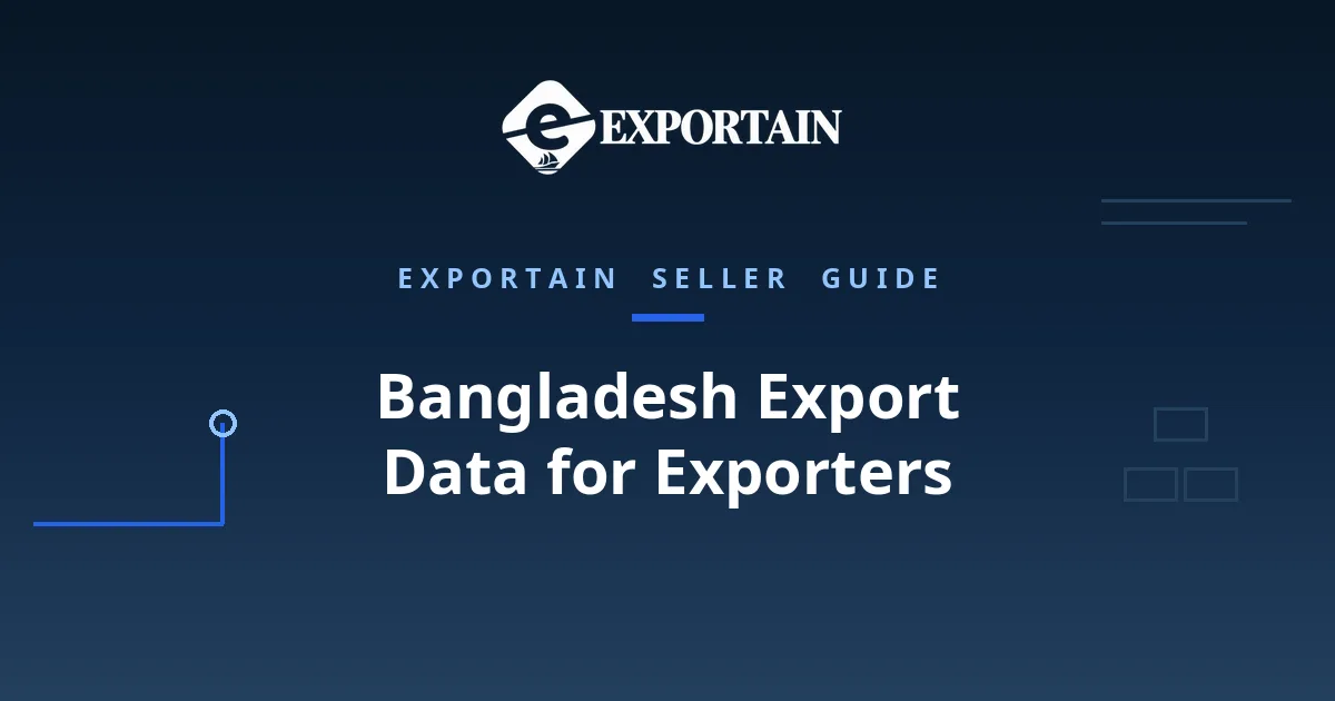 Navy title card: Bangladesh Export Data for Exporters
