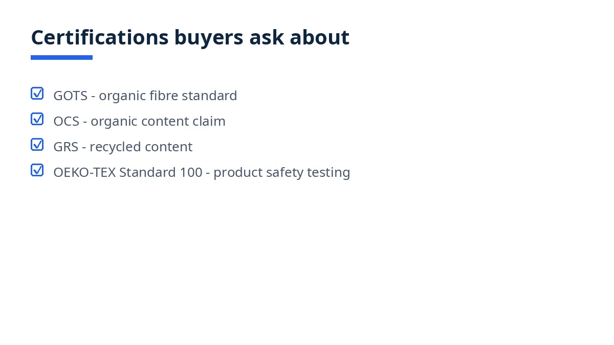 Diagram listing certifications buyers ask about: GOTS, OCS, GRS and OEKO-TEX Standard 100