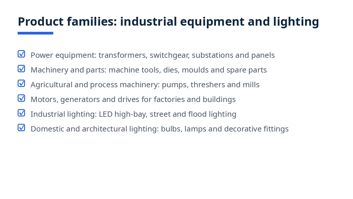 Diagram: product families in Bangladesh industrial equipment and lighting sourcing