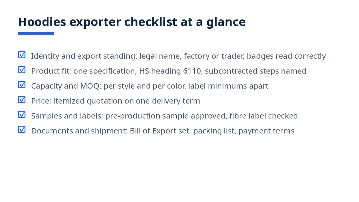 Diagram of the hoodies exporter checklist with six blocks, from identity to shipment documents