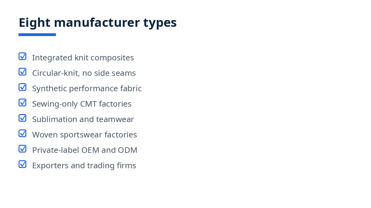 Diagram: eight types of sportswear and activewear manufacturers in Bangladesh