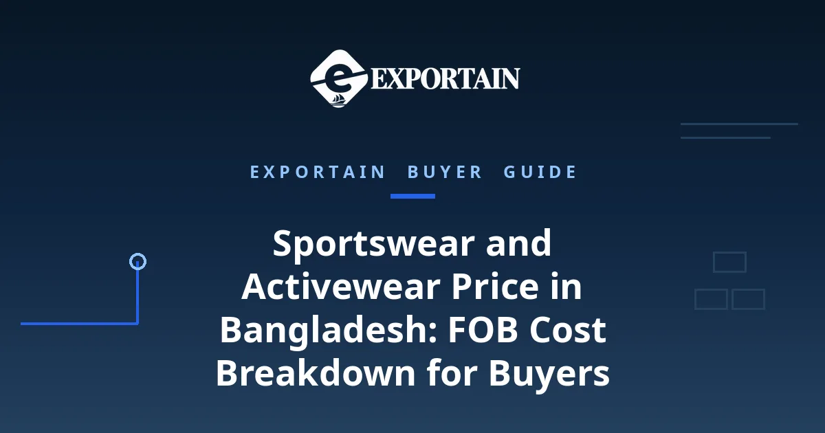 Navy title card: Sportswear and Activewear Price in Bangladesh, FOB cost breakdown