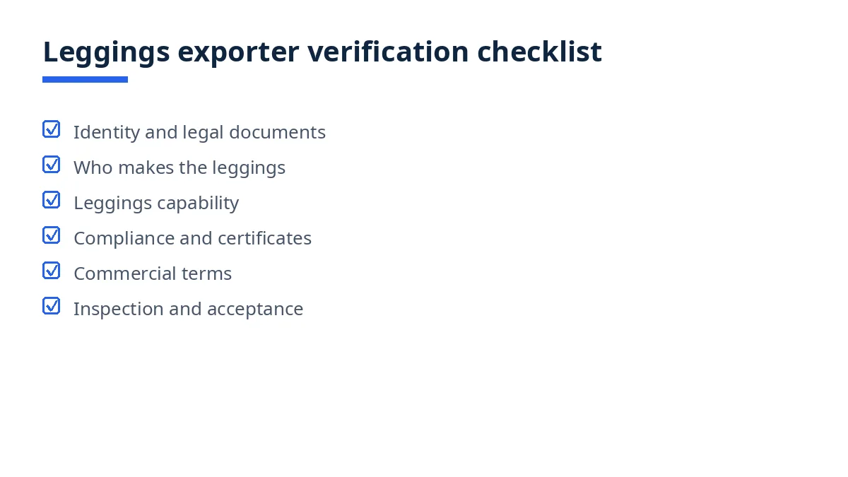 Diagram of the leggings exporter verification checklist in six blocks, from documents to inspection