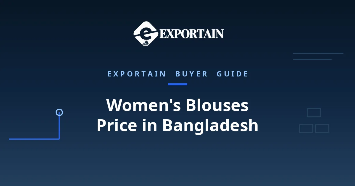Navy title card: Women's Blouses Price in Bangladesh, FOB cost breakdown for buyers