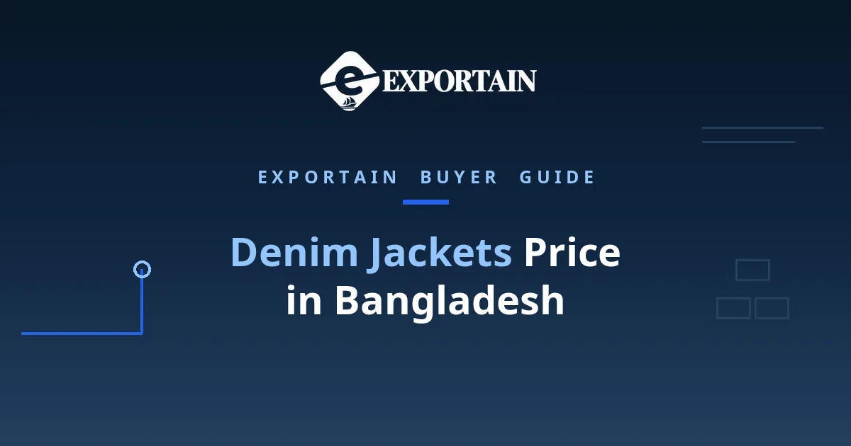 Navy title card: Denim Jackets Price in Bangladesh, FOB cost breakdown for buyers