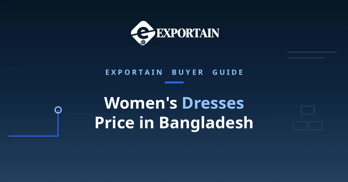 Navy title card: Women's Dresses Price in Bangladesh, FOB cost breakdown for buyers