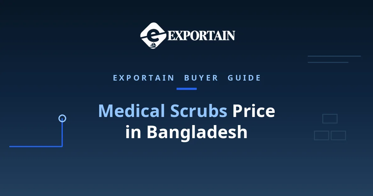 Navy title card: Medical Scrubs Price in Bangladesh, FOB cost breakdown for buyers