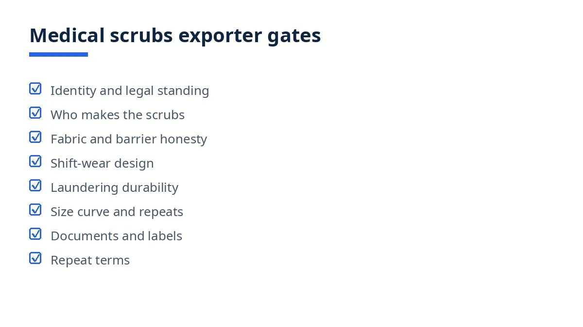 Diagram of the eight gates of the medical scrubs exporter checklist, from identity to repeat terms