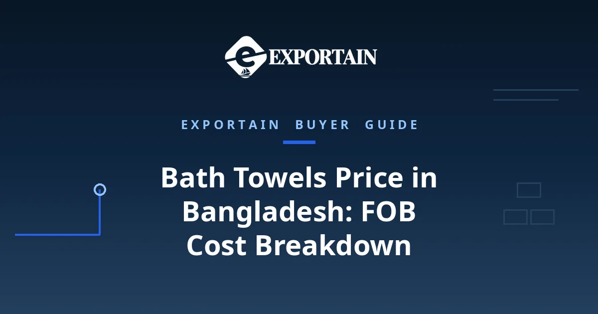 Navy title card: Bath Towels Price in Bangladesh, FOB Cost Breakdown