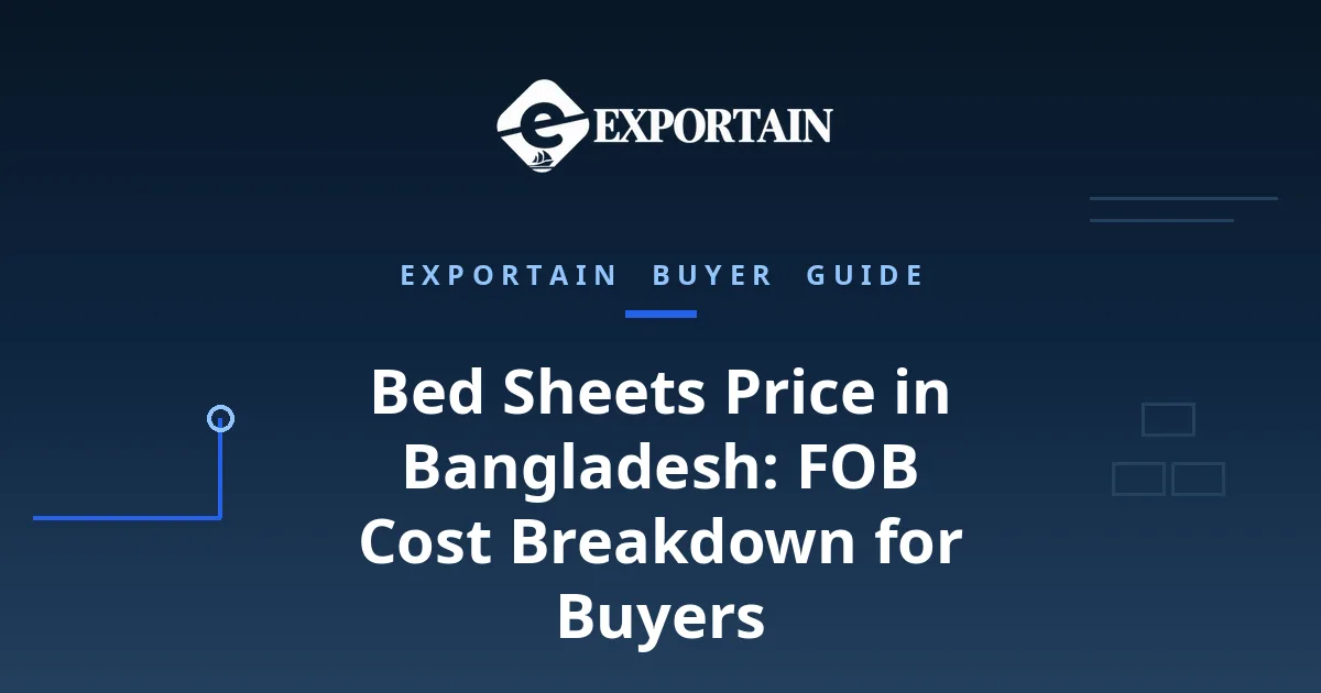 Navy title card: Bed Sheets Price in Bangladesh, FOB cost breakdown for buyers