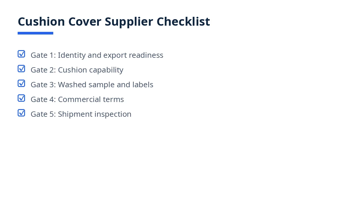 Diagram: five-gate cushion cover supplier checklist, from identity to shipment inspection