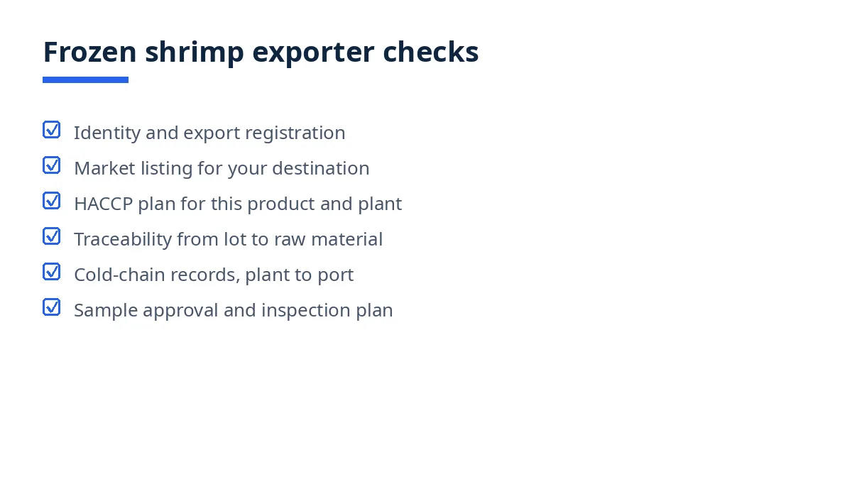 Diagram: six frozen shrimp exporter checks, from identity to sample approval and inspection