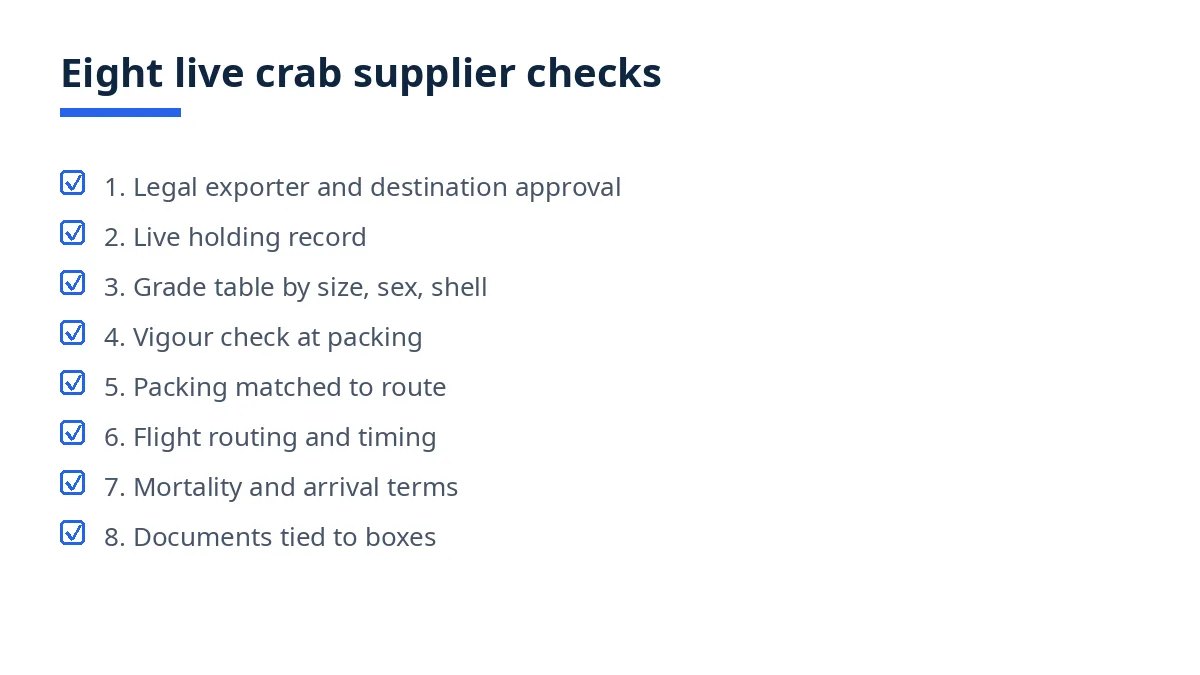 Diagram: eight live crab supplier checks, from destination approval to documents