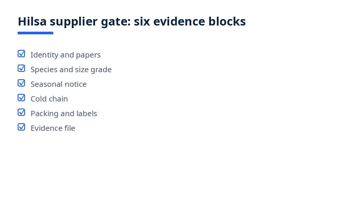 Diagram grouping the hilsa supplier gate into six evidence areas, from identity to evidence file