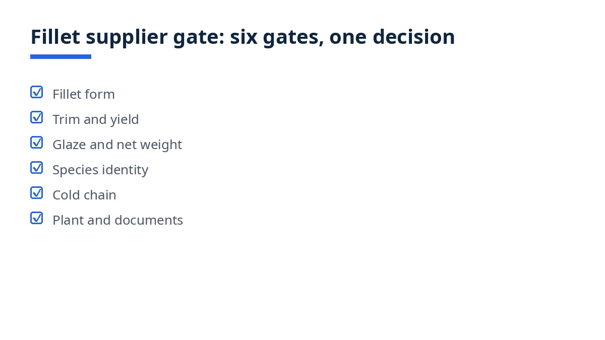 Checklist diagram: six fillet supplier gates, from fillet form to plant documents, with tick boxes