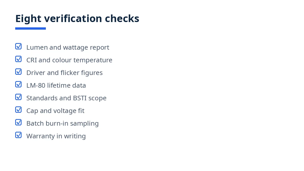 Diagram: eight verification checks for LED bulbs manufacturers in Bangladesh