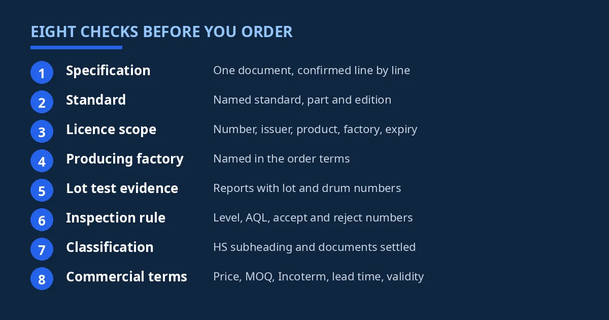 Diagram: eight find-and-verify checks for electrical cable suppliers in Bangladesh