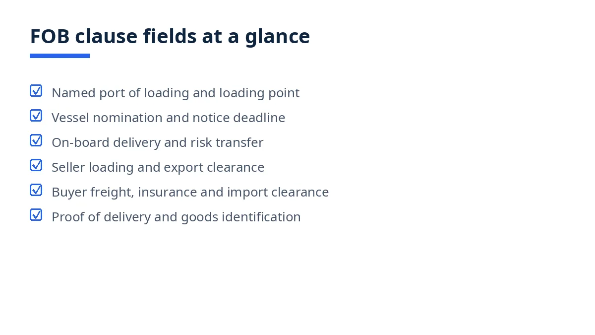 Diagram: FOB clause fields, from named port and vessel nomination to on-board risk and buyer freight
