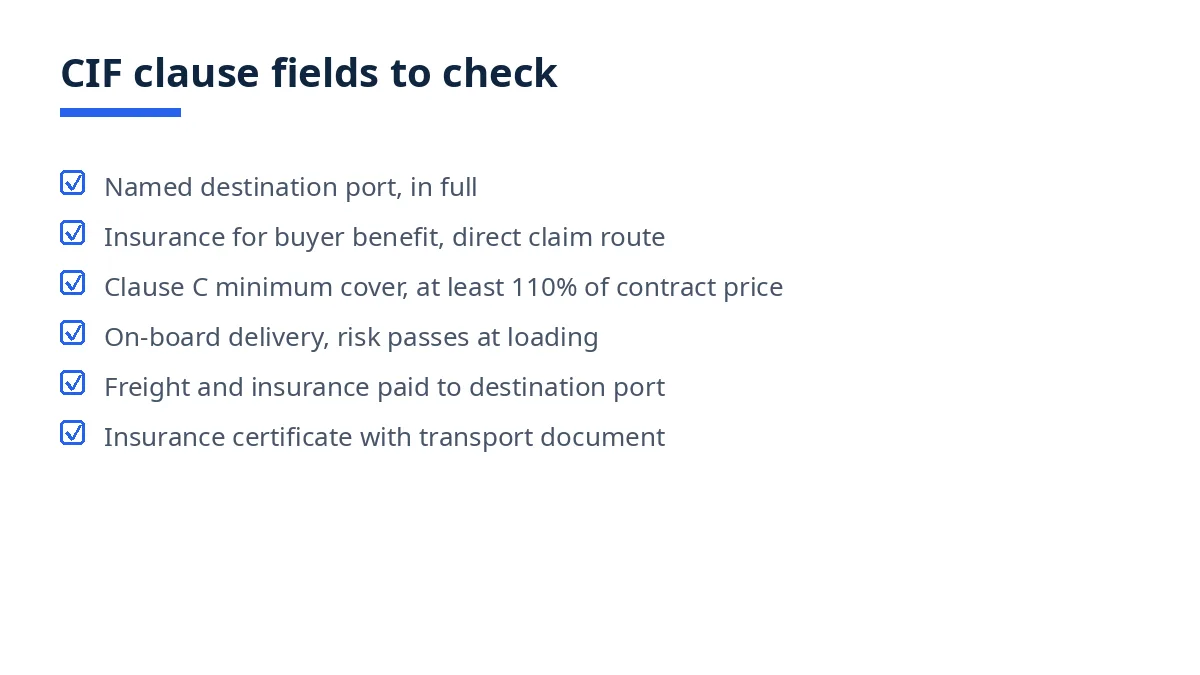 Diagram: CIF clause fields to check, from named destination port and Clause C insurance to on-board risk and direct claim
