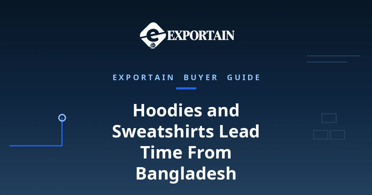 Navy title card: Hoodies and Sweatshirts Lead Time From Bangladesh, production and shipping timeline guide
