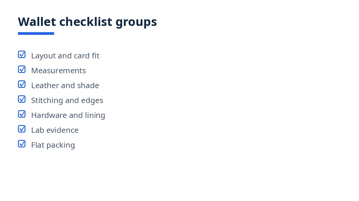 Diagram: wallet checklist groups, layout and card fit, measurements, leather, stitching, hardware, lab evidence, packing