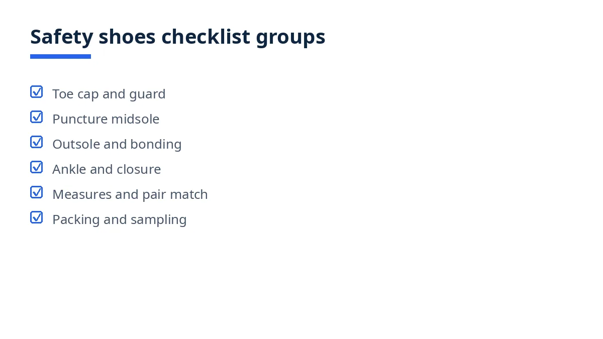 Diagram: safety shoes checklist groups, toe cap, puncture midsole, outsole, ankle, pair match, packing