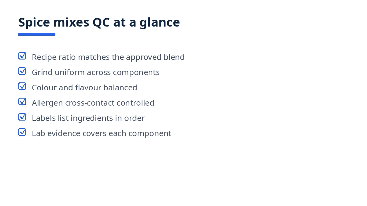 Diagram of the spice mixes QC checklist with six tick-box checks, from recipe ratio to labels
