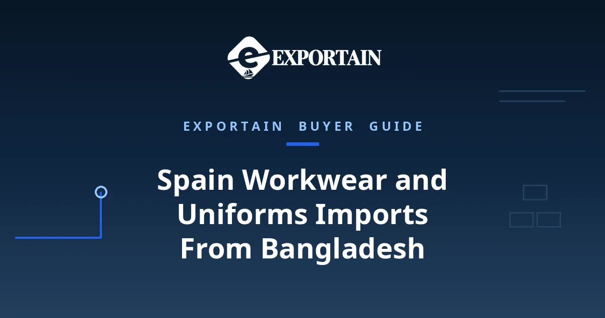 Navy title card: Spain Workwear and Uniforms Imports From Bangladesh