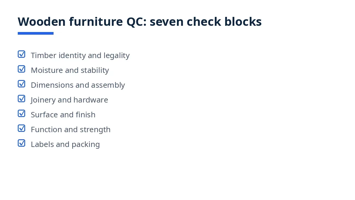 Diagram of the wooden furniture QC checklist with seven blocks, from timber identity to packing