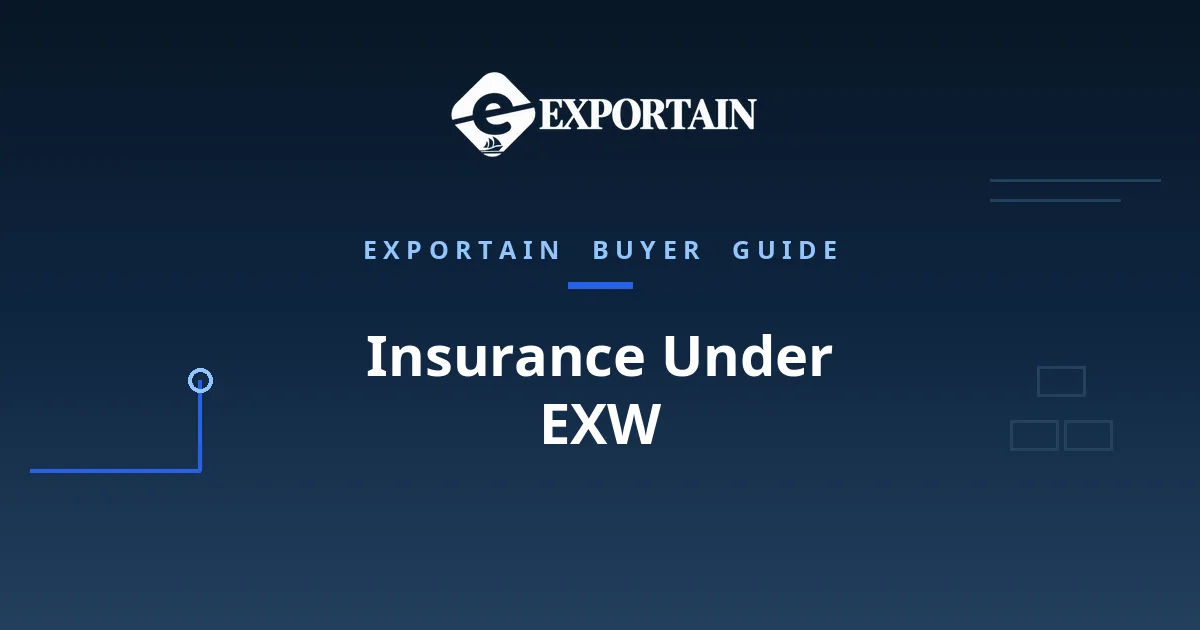 Navy title card: Insurance Under EXW, who must insure the cargo and for how much