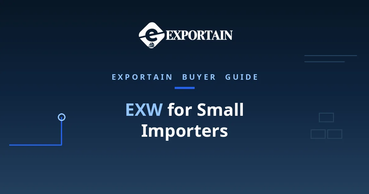 Navy title card: EXW for Small Importers, first-order decision guide