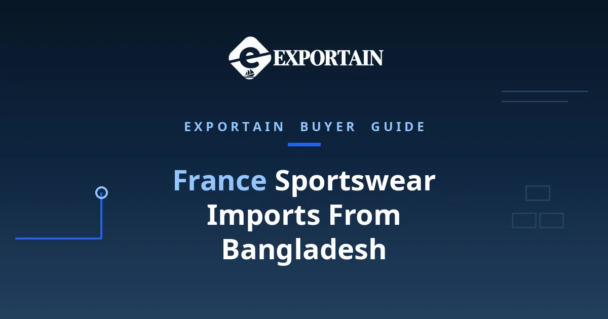 Navy title card: France Sportswear Imports From Bangladesh