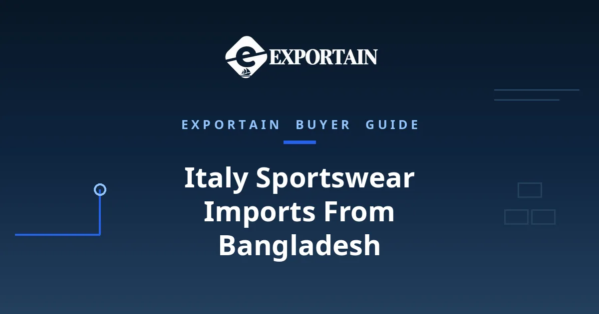 Navy title card: Italy Sportswear Imports From Bangladesh