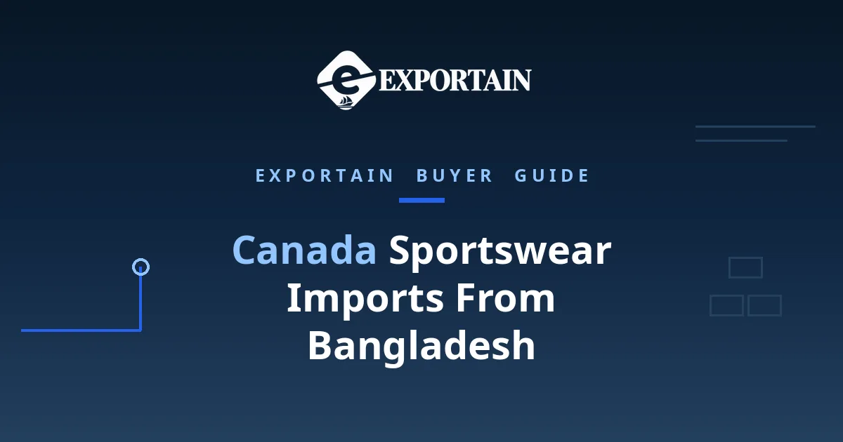 Navy title card: Canada Sportswear Imports From Bangladesh