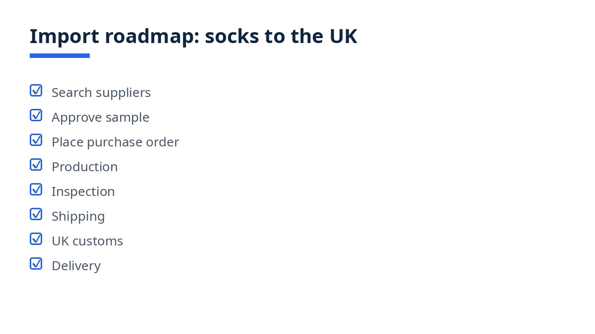 Import roadmap diagram with eight stages from supplier search to delivery