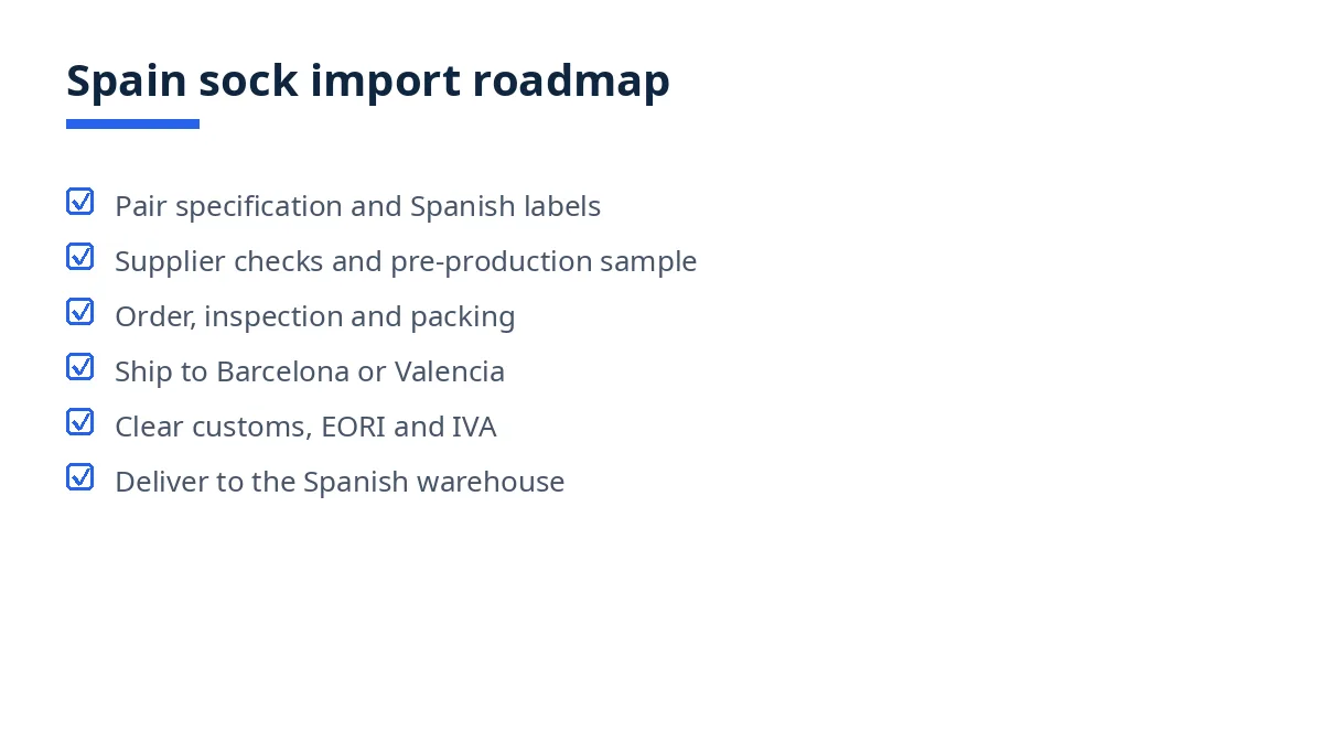 Diagram: Spain sock import roadmap from pair specification to warehouse delivery