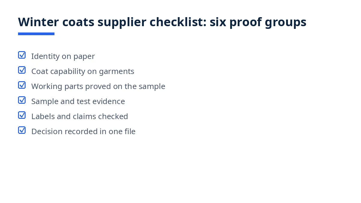 Diagram of the six proof groups, from identity on paper to the recorded decision
