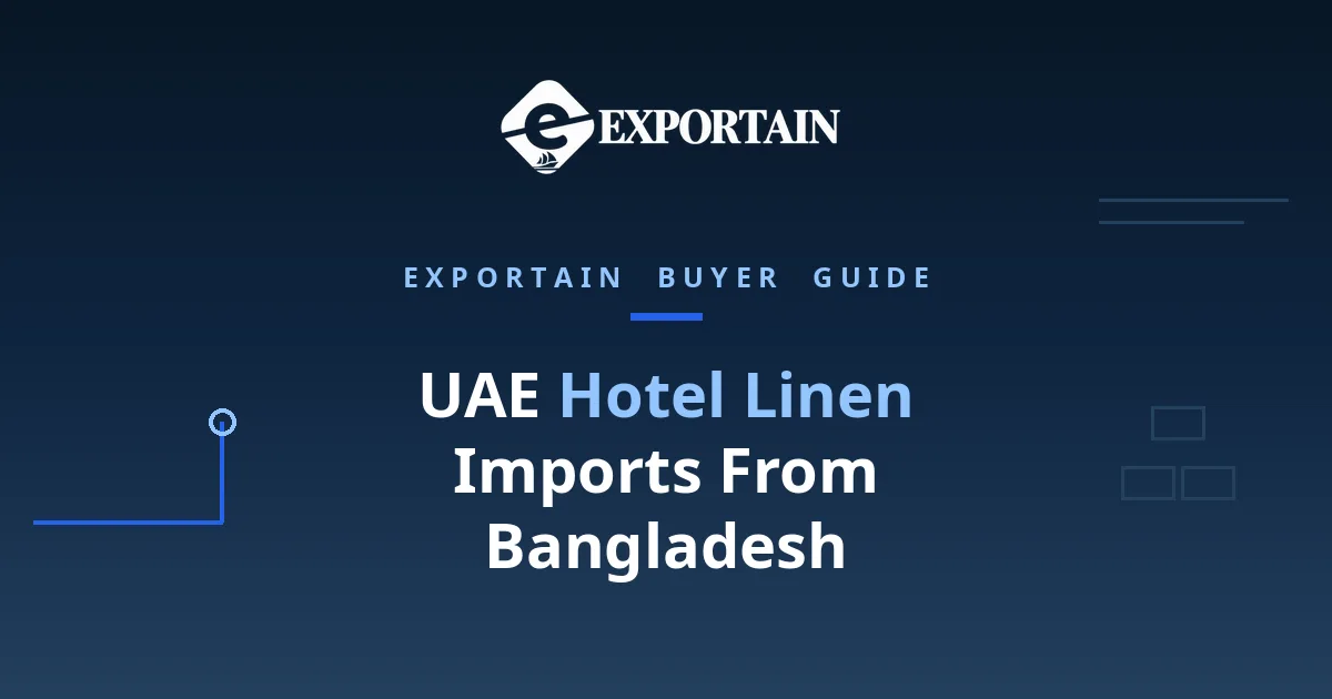 Navy title card: UAE Hotel Linen Imports From Bangladesh