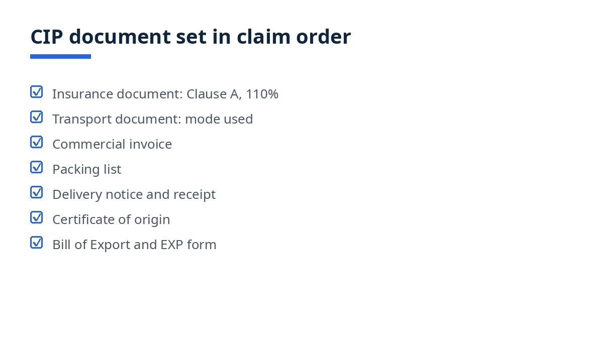 Diagram of the CIP document set in claim order, from the insurance document to the import file