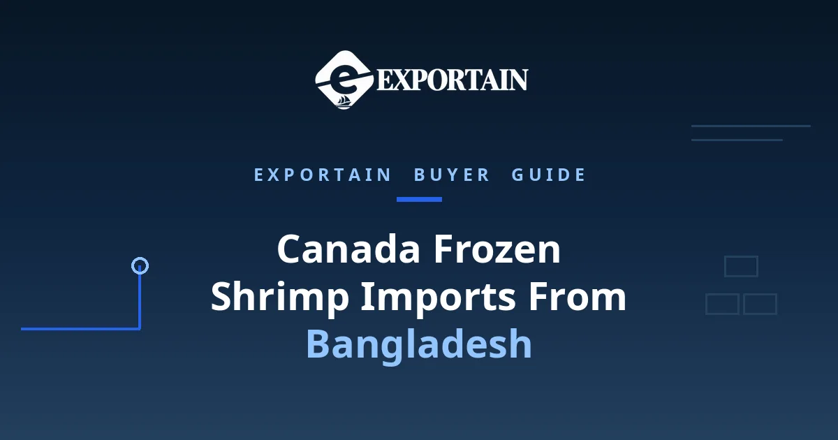 Navy title card: Canada Frozen Shrimp Imports From Bangladesh