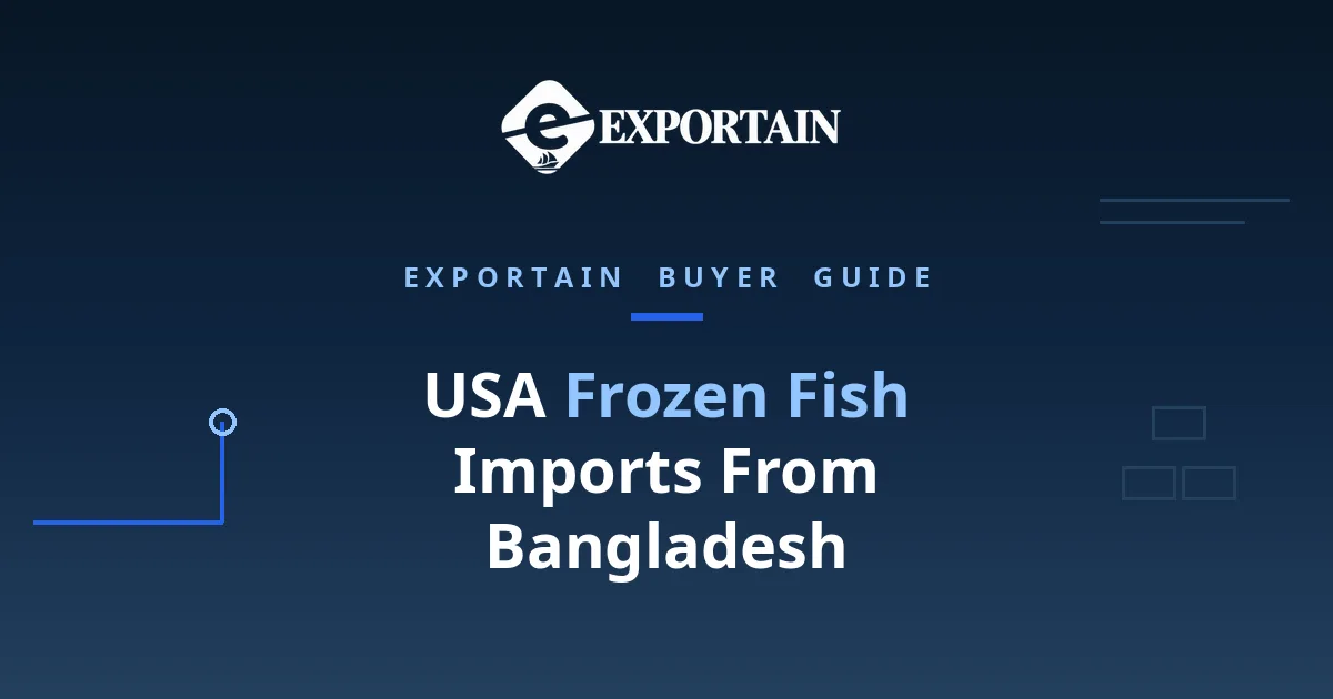 Navy title card: USA Frozen Fish Imports From Bangladesh