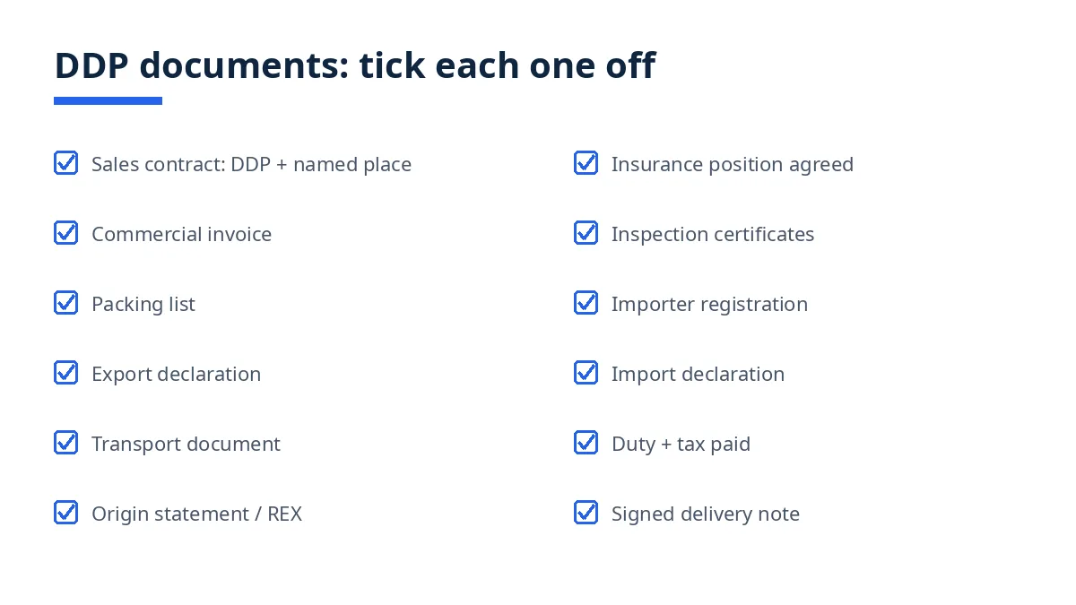Diagram: the DDP document run in four stages, from sale papers to signed delivery