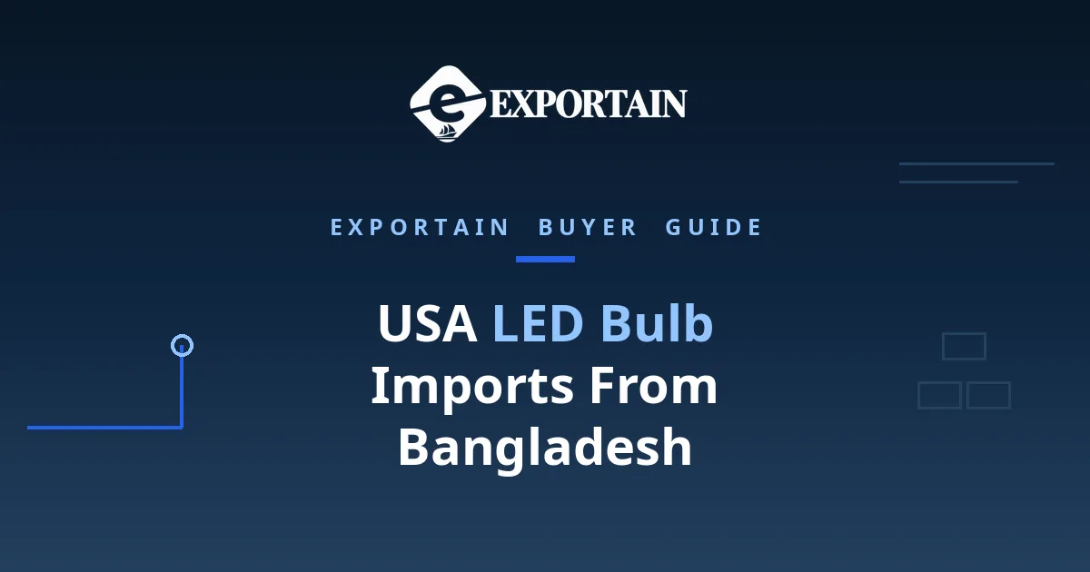 Navy title card: USA LED Bulb Imports From Bangladesh, with Exportain logo