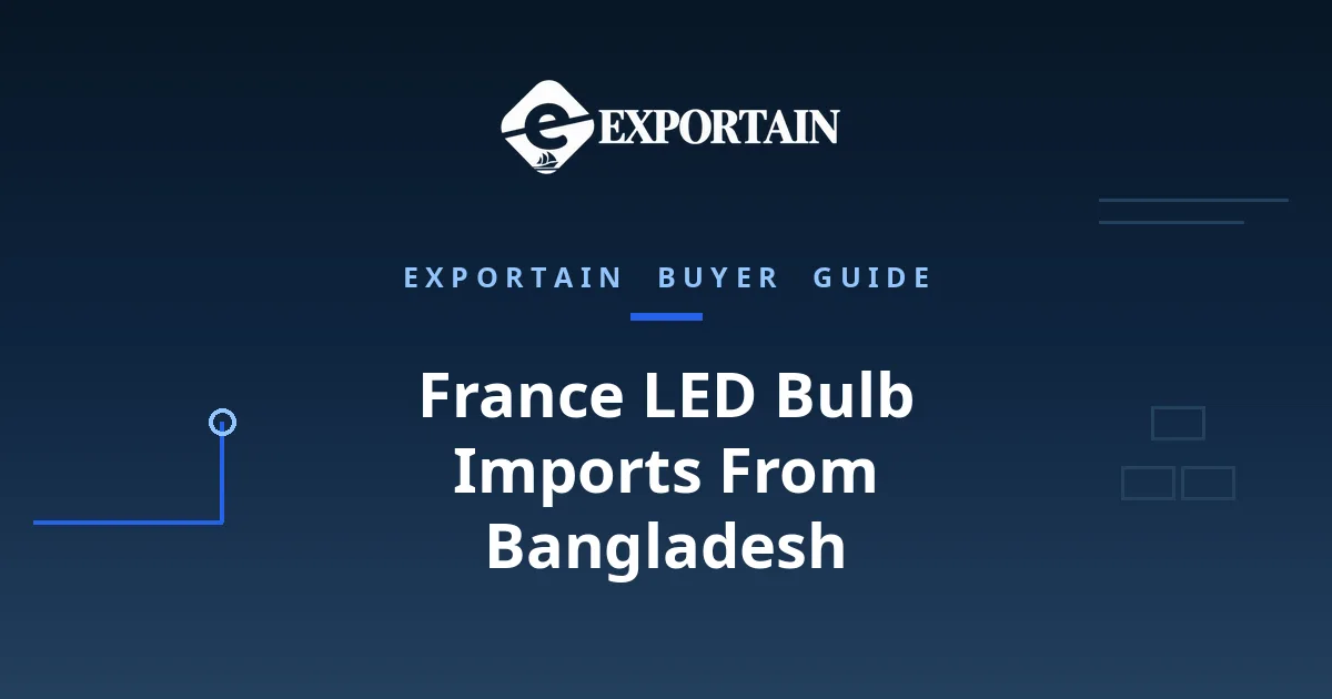 Navy title card: France LED Bulb Imports From Bangladesh, with Exportain logo