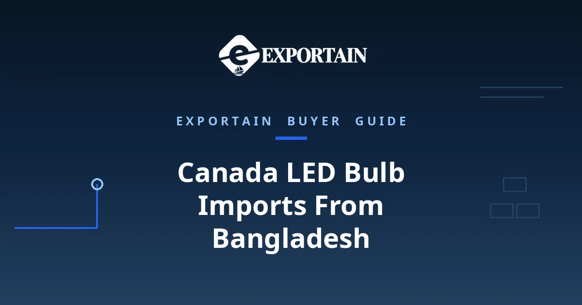 Navy title card: Canada LED Bulb Imports From Bangladesh: Costs, Duty and Suppliers, with Exportain logo